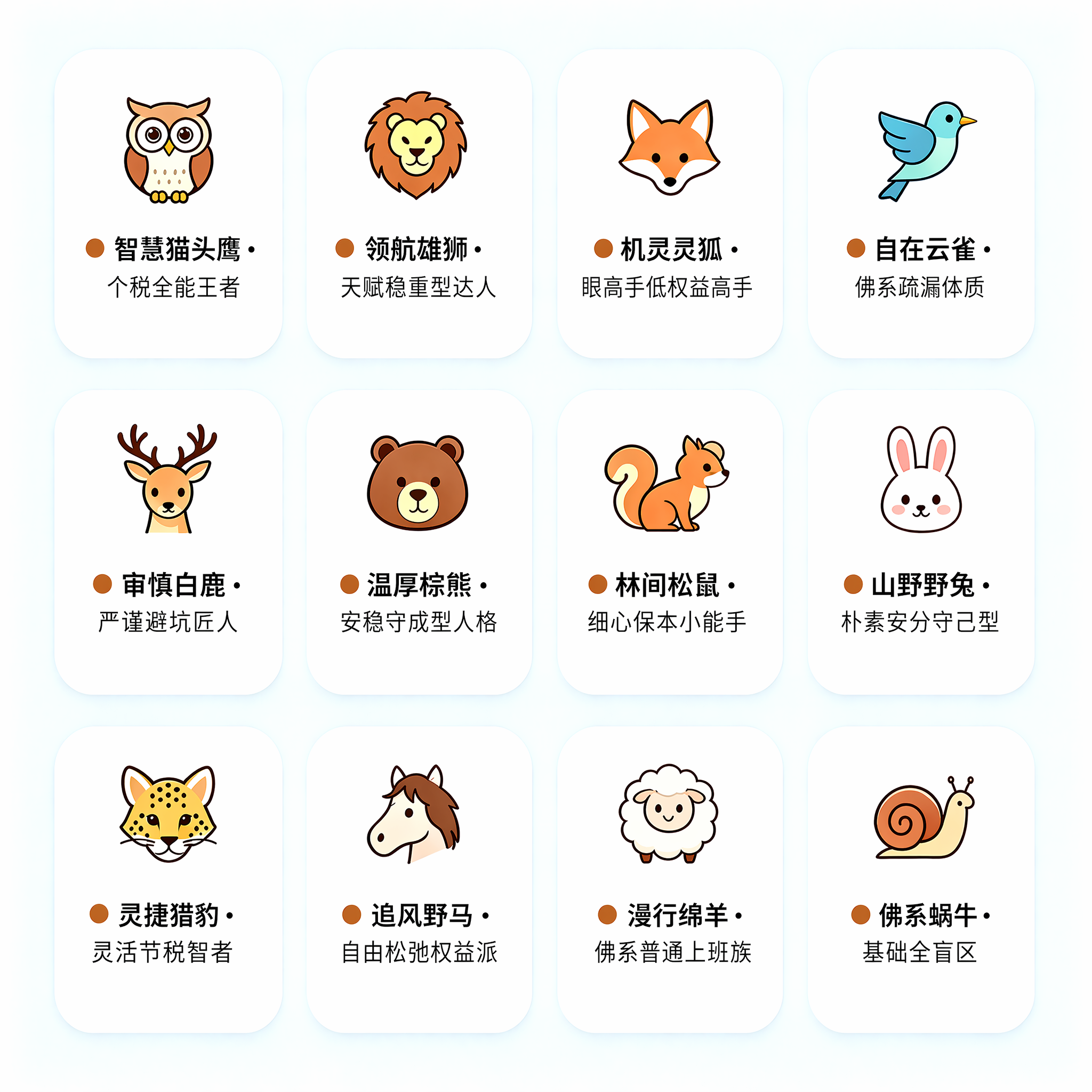 16个税人格图鉴